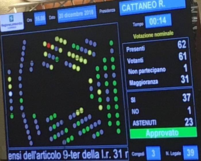 Sviluppo delle valli prealpine, Casali: "Tempo di lavorare insieme. Perchè il M5S non ha votato compatto?"