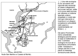 La rete ecologica riguardante il PLIS