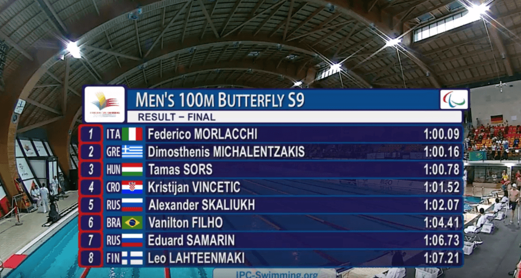Funchal 2016: re Morlacchi nei suoi 100 delfino S9, oro per l'atleta luinese