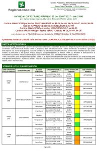 Allerta meteo, questa sera e domani attesi sia temporali che venti forti nella nostra zona