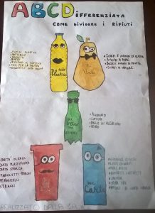 Luino, i bambini danno l'esempio per la raccolta differenziata