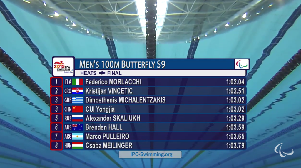 Morlacchi finale 100 farfalla S9