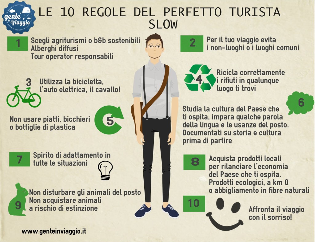 infografica - Turista slow